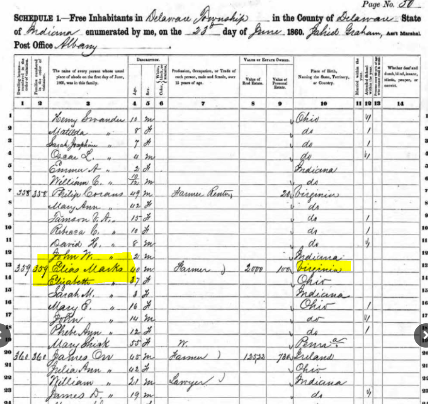 Family Marks Elias 1860 Census