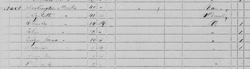 Family Marks Washington 1850