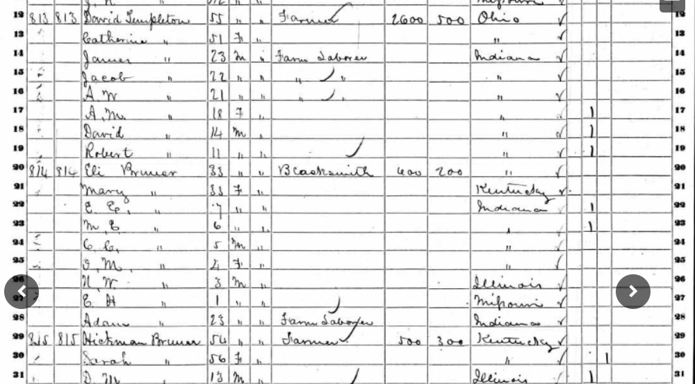 Family Templeton David 1860